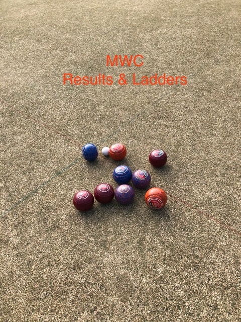 MWC Results & Ladders